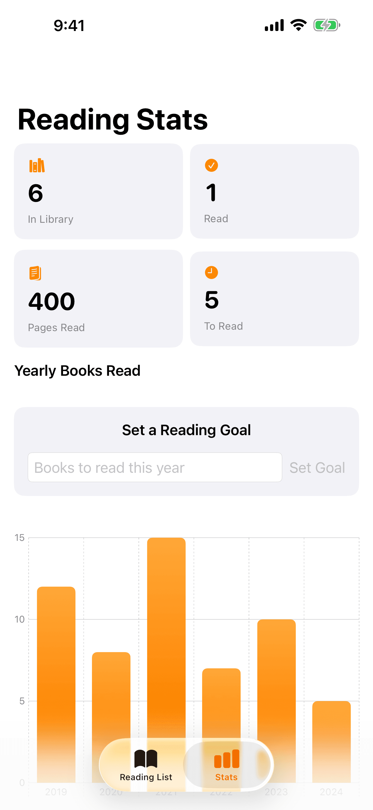 To Read screenshot: Books per year, pages read, top authors — and a goal to chase.